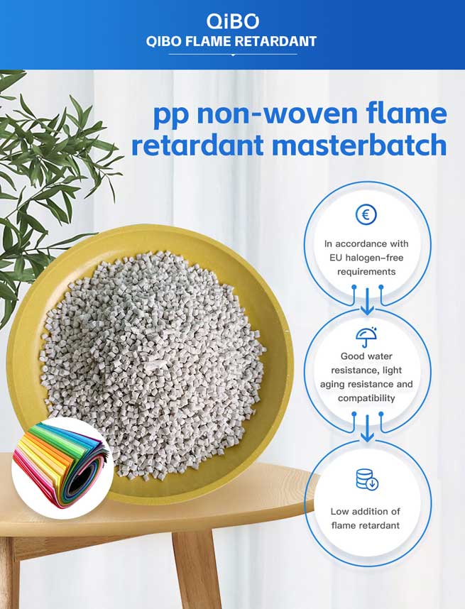 the importance of flame retardants in nonwoven fabrics