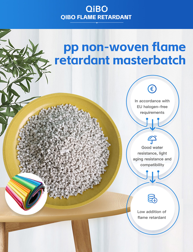 Details of Non Woven Flame Retardant Masterbatch